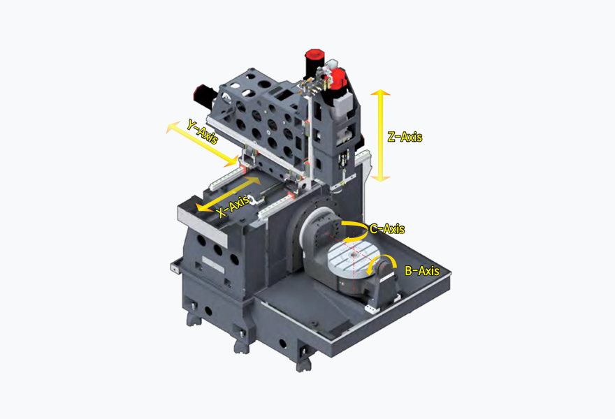 MVF Series High Precision Machining through the High Rigidity 안내