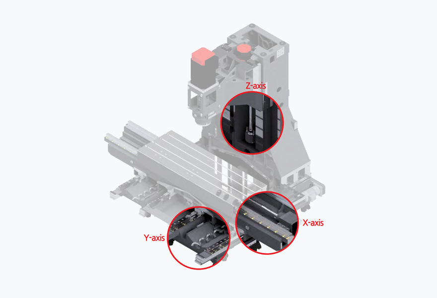 HYST SERIES Hybrid Guideway Design Combining Both High Speed a 안내
