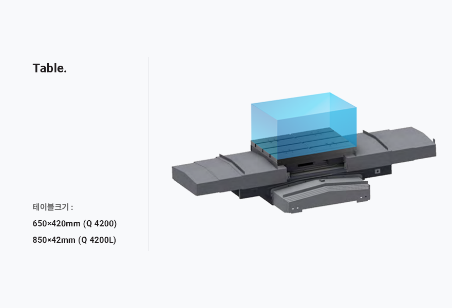 Q SERIES Compact Structure with Wide Machining Envelope and 안내