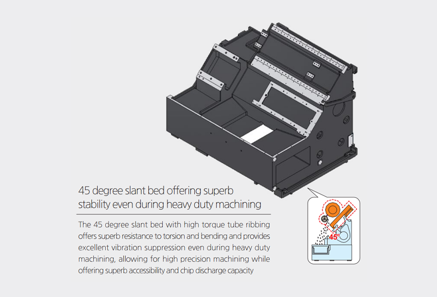 NS 2000 SERIES 45° Torque Tube Slant Bed and High-Power Spindle 안내