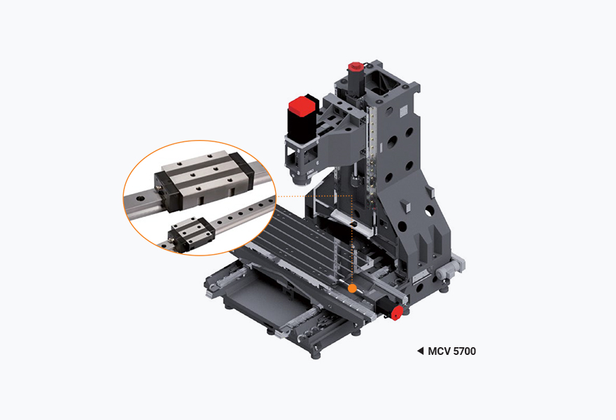MCV SERIES Machine Structure for High Productivity 안내