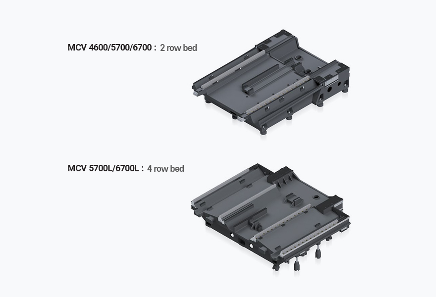 MCV SERIES High Performance, High Precision Machining 안내