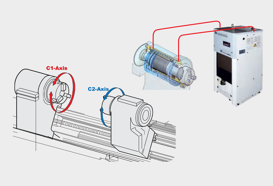 SL 2000/2500 Y·SY SERIES Complete Machining with the 6~12-inch Main Spindle 안내