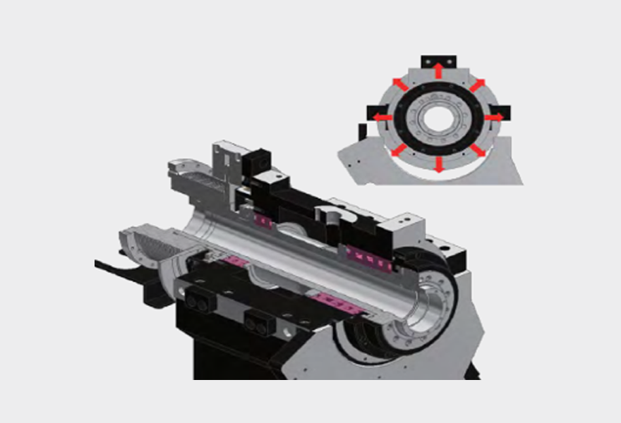 GB SERIES High Precision Spindle that Suppresses Thermal Gro 안내